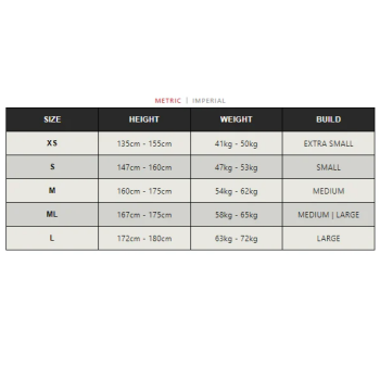 Huub Core swimskin  women