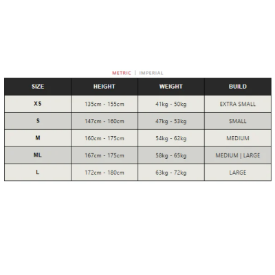 Huub CORE swimskin femme