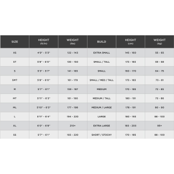 Huub Adriel SwimRun wetsuit