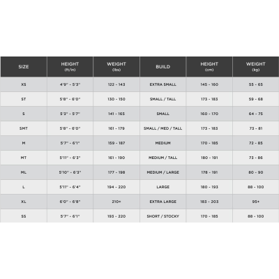 Huub Adriel SwimRun wetsuit