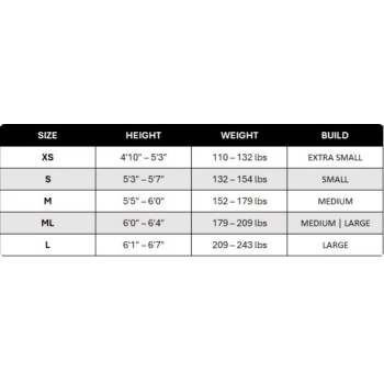 Huub Tc Performance swimskin men